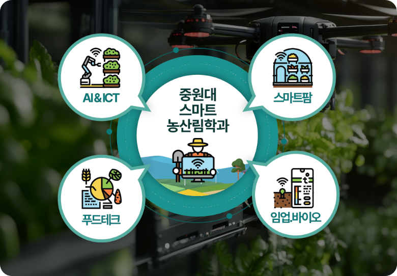 중원대 스마트농산림학과 핵심가치